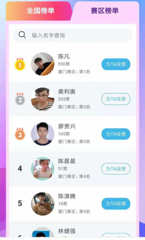 在蘇寧廣場(chǎng)舞還可以這么跳？ 酷炫街舞引爆廈門(mén)賽區(qū)