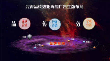 人口紅利消退，營銷增長新動力在哪里？