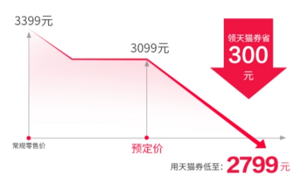 小米筆記本新品登陸雙11，極簡(jiǎn)輕薄本最低2799元起
