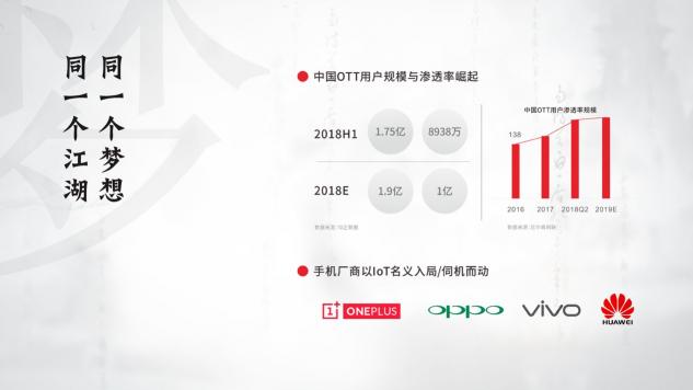 雷鳥科技西溪論道：更浩瀚的大屏江湖，更多的英雄夢
