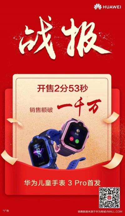 華為兒童手表 3 Pro銷售火爆，開售2分53秒銷量額破千萬