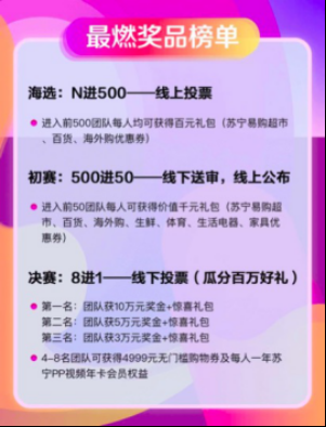 蘇寧廣場(chǎng)舞大賽50強(qiáng)今日揭曉，雙十一全民嘉年華漸入高潮