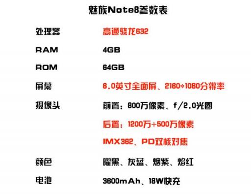 魅族Note8拆解：原來(lái)6400次跌落不碎屏的秘密在這里！