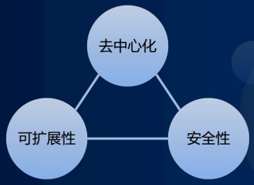 徐明星：區(qū)塊鏈3.0的發(fā)展方向是什么？