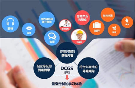 TutorABC三大更新，斥巨資升級(jí)個(gè)性化教學(xué)系統(tǒng)