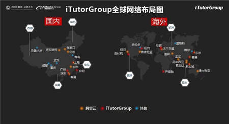 TutorABC三大更新，斥巨資升級(jí)個(gè)性化教學(xué)系統(tǒng)