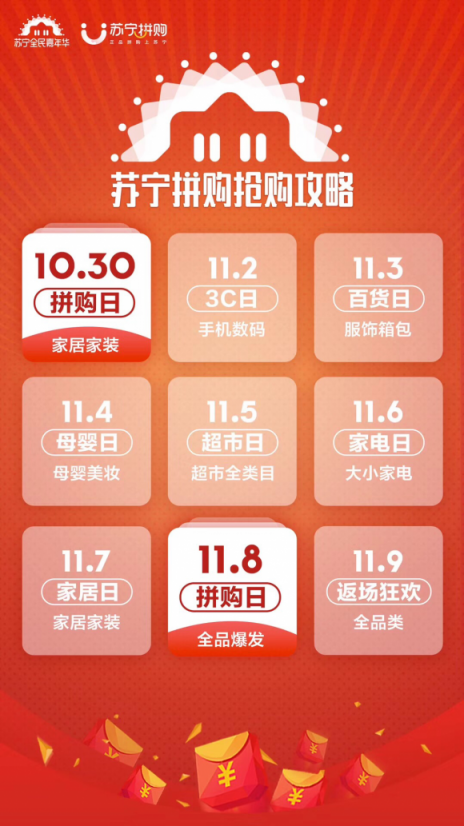 1030超級拼購日，蘇寧拼購發(fā)展創(chuàng)火箭速度