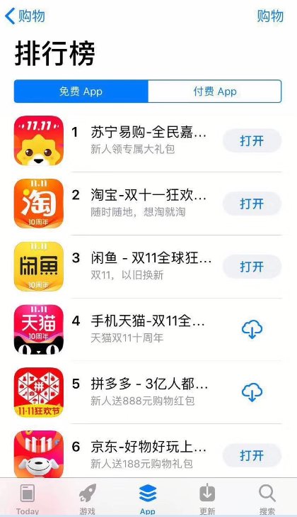 蘇寧易購占據(jù)Apple store榜首，人民網(wǎng)指出真實原因