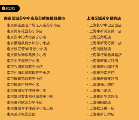 四萬(wàn)桶孟非小面現(xiàn)身蘇寧門店，網(wǎng)友：是溫暖本暖了！