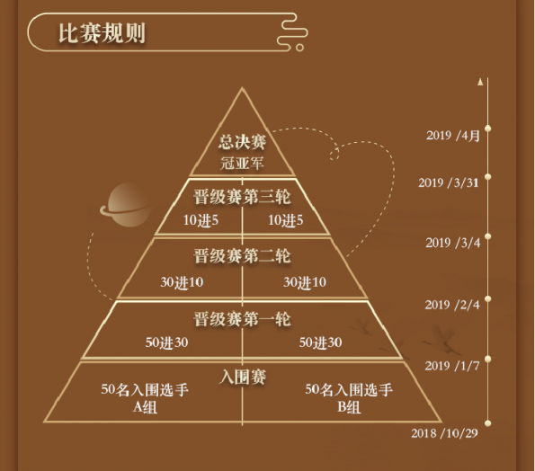 咪咕靈犀趣朗讀第三季正式啟動，誰是下一個最強聲波