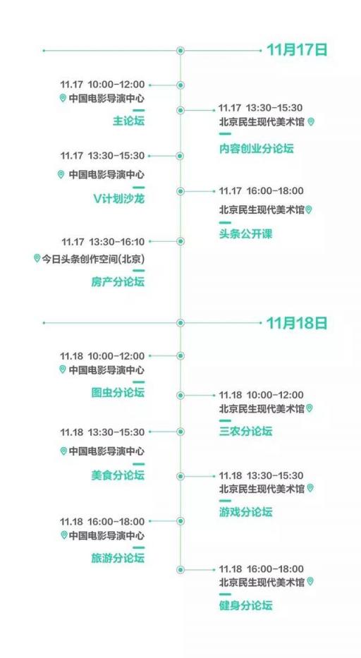 今日頭條將在生機(jī)大會上公布最新扶持政策，字節(jié)跳動小程序?qū)⒐_亮相