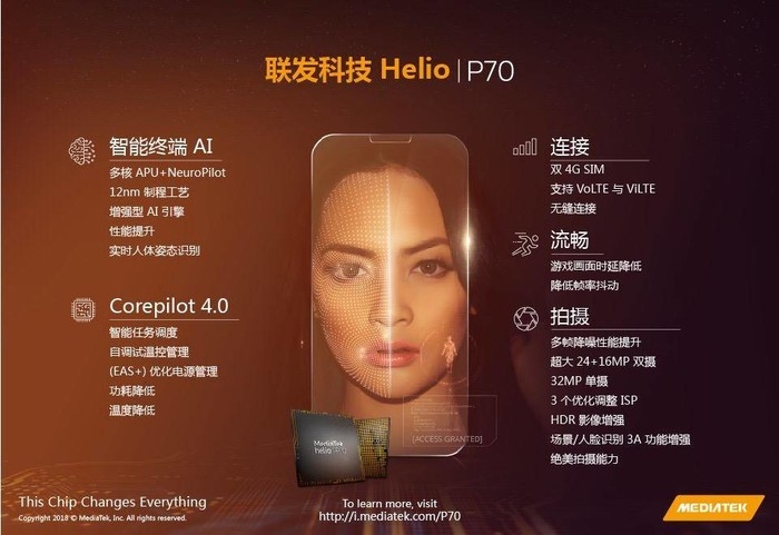 聯發(fā)科Helio P系列專注AI，這些亮點受媒體一致好評