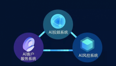 銅板街何?。哼h(yuǎn)行者的創(chuàng)業(yè)之道