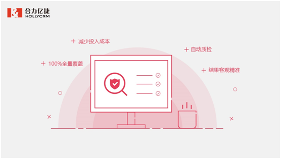 合力億捷呼叫中心智能質(zhì)檢，客觀精準全覆蓋