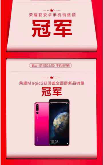 榮耀Magic2預(yù)售火爆，獲得滑蓋全面屏新品銷量冠軍
