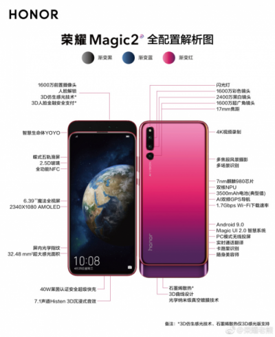 榮耀Magic2預(yù)售火爆，獲得滑蓋全面屏新品銷量冠軍