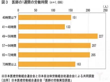 推想科技的日本實踐：隨召隨用，為拯救日本77.6%醫(yī)生