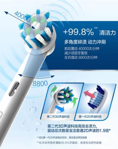 雙11歐樂-B聯(lián)合天貓精靈，為你帶來智能生活新體驗(yàn)！