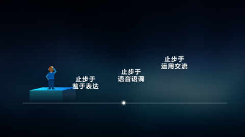 「今天我的課堂專注度在三位同學中最高！」比鄰東方「AI 班主任」用數(shù)據(jù)量化孩子課堂表現(xiàn)