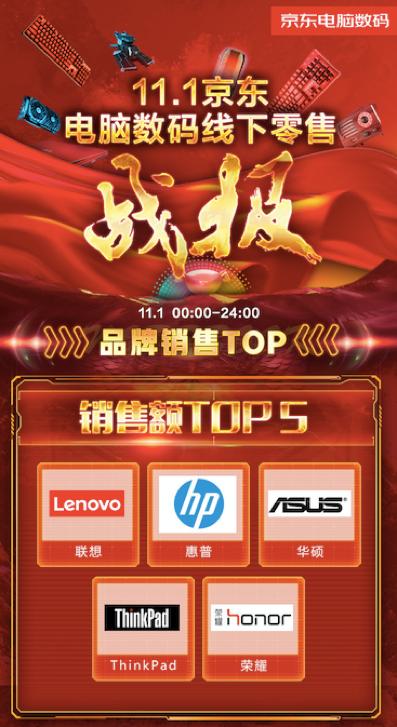 11.11線下嗨購哪里去？京東電腦數(shù)碼專賣店買一贈一大促等你