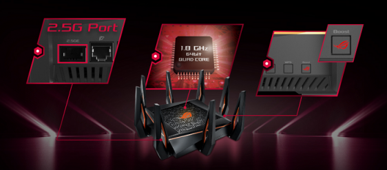 華碩萬(wàn)兆電競(jìng)路由ROG GT-AX11000京東首發(fā)