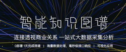 招商銀行總行知識圖譜項目落地上線，合合信息賦能銀行風(fēng)控
