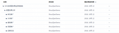 SEMer福利！什么工具能讓你提前2個(gè)小時(shí)下班？