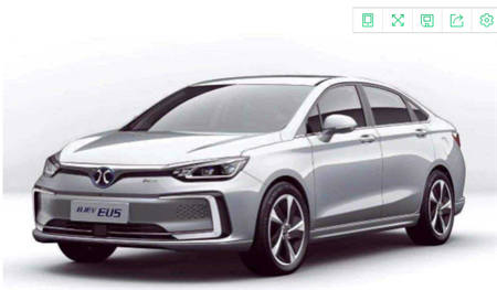 2018新能源汽車排名出爐，金彭、比亞迪均上榜