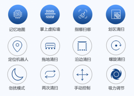 掃地機器人哪個牌子好？2018新品上市性能小評