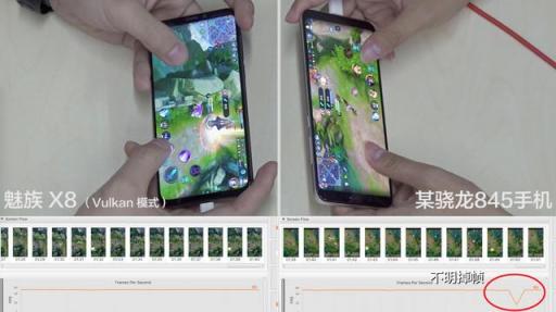 不僅是最便宜的驍龍710，魅族X8還自帶官方外掛，能秒845旗艦?