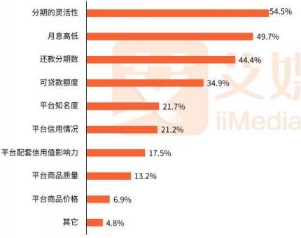 你和千手觀音的距離，只差了一個(gè)愛上街