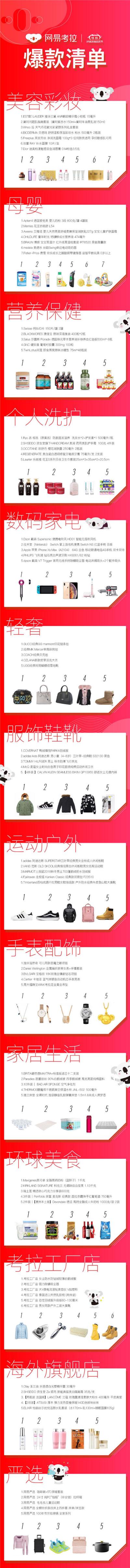 “雙11”倒計(jì)時(shí)前誰更受關(guān)注，網(wǎng)易考拉爆款清單泄漏天機(jī)