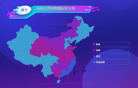 蘇寧雙11電視悟空榜：夏普全軍出擊，小米大屏奪冠！
