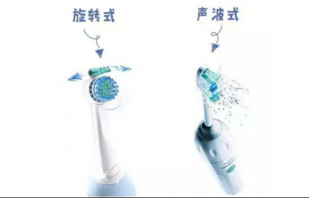 定制適合自己的口腔清潔新體驗(yàn)，電動(dòng)牙刷哪個(gè)牌子好？
