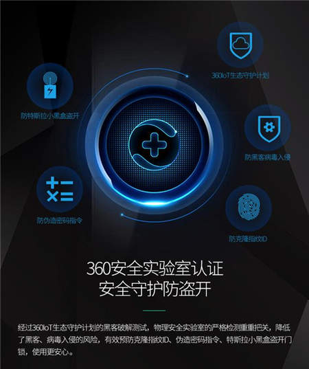 360智能門(mén)鎖M1全渠道單品銷(xiāo)量第一 699元定義國(guó)民智能門(mén)鎖