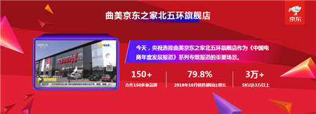 央視點(diǎn)贊曲美京東之家，打造11.11線下家居零售新地標(biāo)