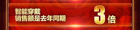 智能硬件產(chǎn)品頗受追捧 京東11.11前2小時銷額爆增