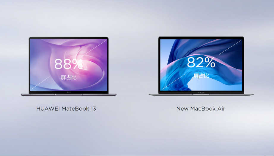 3：2全面屏+2K級(jí)高清，HUAWEI MateBook 13重新定義主流PC屏幕新標(biāo)準(zhǔn)