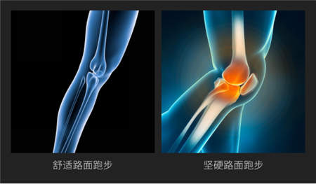小米眾籌首款智能折疊跑步機(jī)開售，價(jià)格爆低僅相當(dāng)于一雙跑鞋