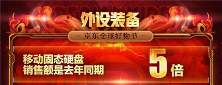 京東11.11電腦數(shù)碼戰(zhàn)果赫赫，高質(zhì)量消費初具規(guī)模