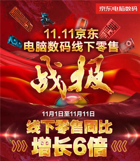 京東11.11電腦數(shù)碼戰(zhàn)果赫赫，高質(zhì)量消費初具規(guī)模