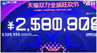 【收官之戰(zhàn)】1.695億！四季沐歌“雙十一”再創(chuàng)新紀(jì)錄！