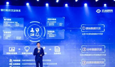 云從科技與中國工商銀行達成戰(zhàn)略合作 共建金融科技創(chuàng)新平臺