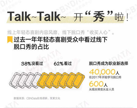 愛看《吐槽大會》的人有錢有顏？