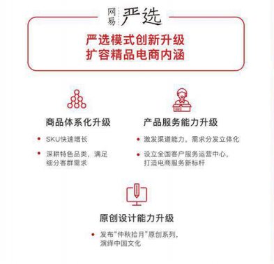 網(wǎng)易發(fā)布Q3財報 嚴選模式升級持續(xù)領潮精品電商