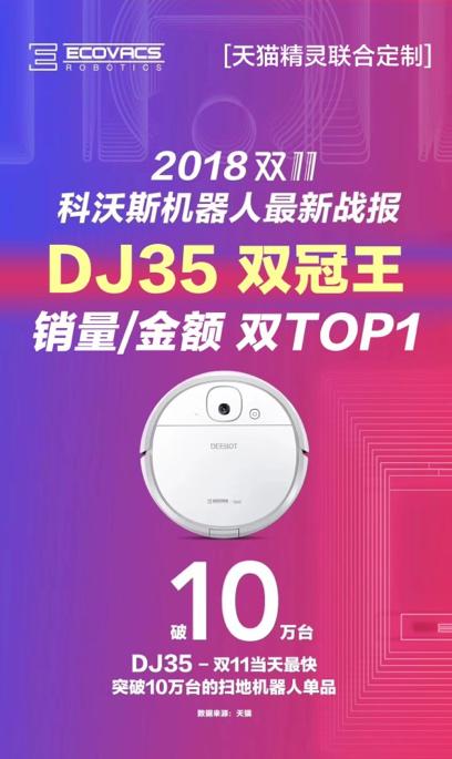 天貓精靈聯(lián)手消費(fèi)電子行業(yè)大牌，狂攬雙11天貓平臺(tái)28項(xiàng)戰(zhàn)績(jī)第一