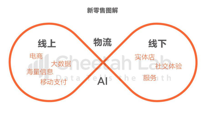 伊鮮網(wǎng)與江蘇稻源微電子達(dá)成合作，伊鮮稻源無人超市即將入市