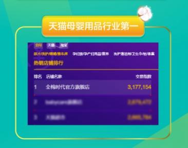 全棉時代海外受寵 再獲雙十一“最受歡迎國貨品牌” TOP1