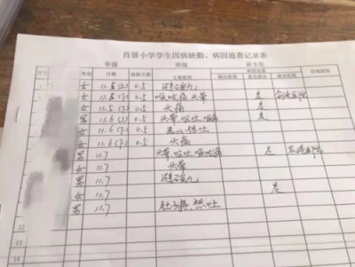 你知道比霧霾更危險的是什么嗎？