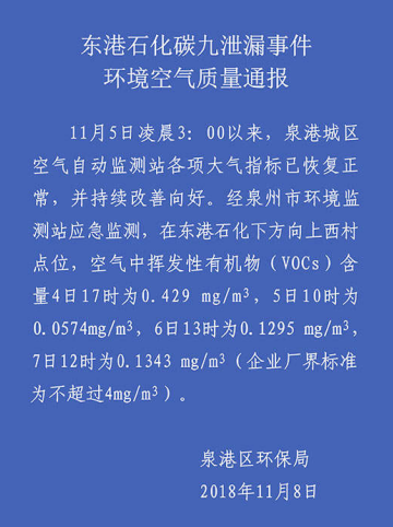 你知道比霧霾更危險的是什么嗎？